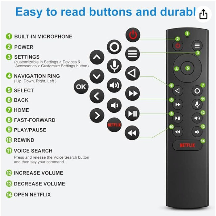 NVIDIA - SHIELD Remote with Voice - Black- FREE SHIP USA